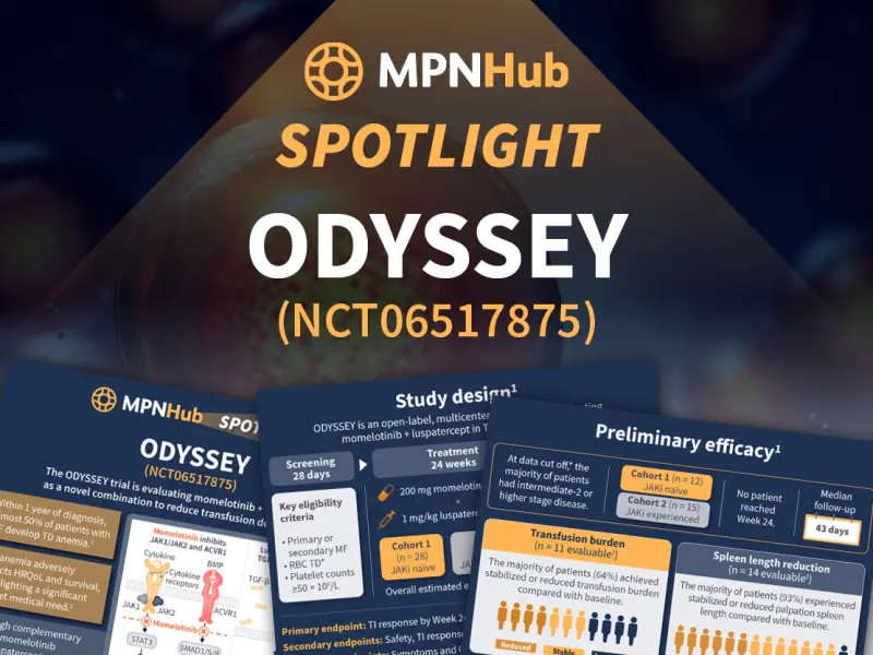 The phase II ODYSSEY trial: Momelotinib + luspatercept in TD MF